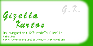 gizella kurtos business card